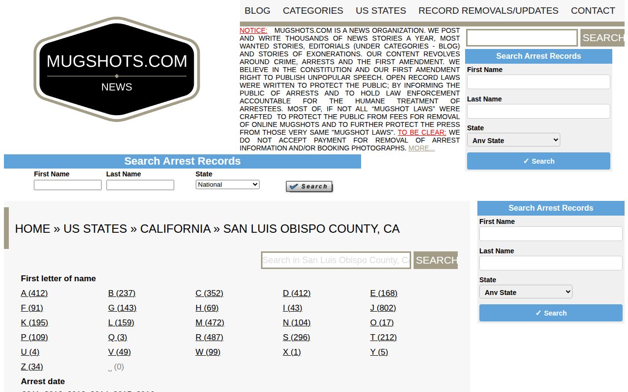 Unofficial historical San Luis Obispo County mugshot archive